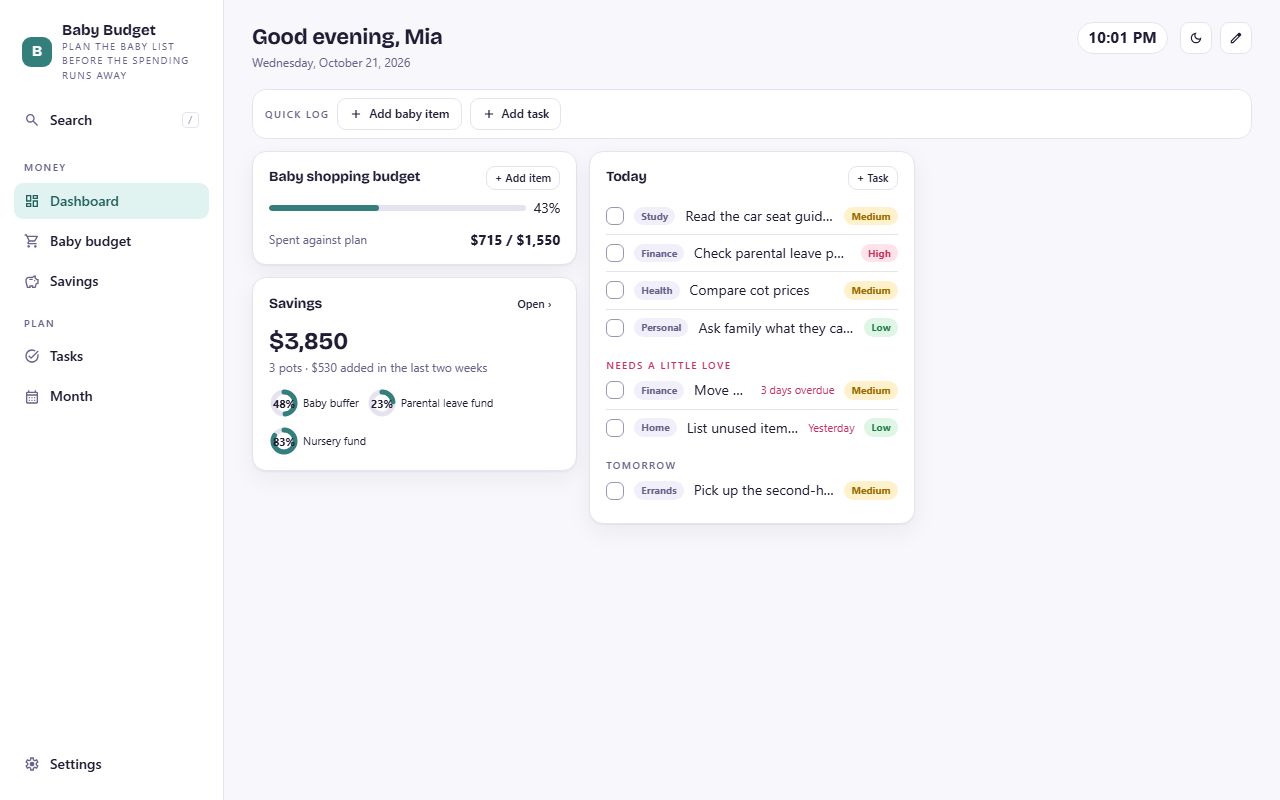 Baby Budget dashboard