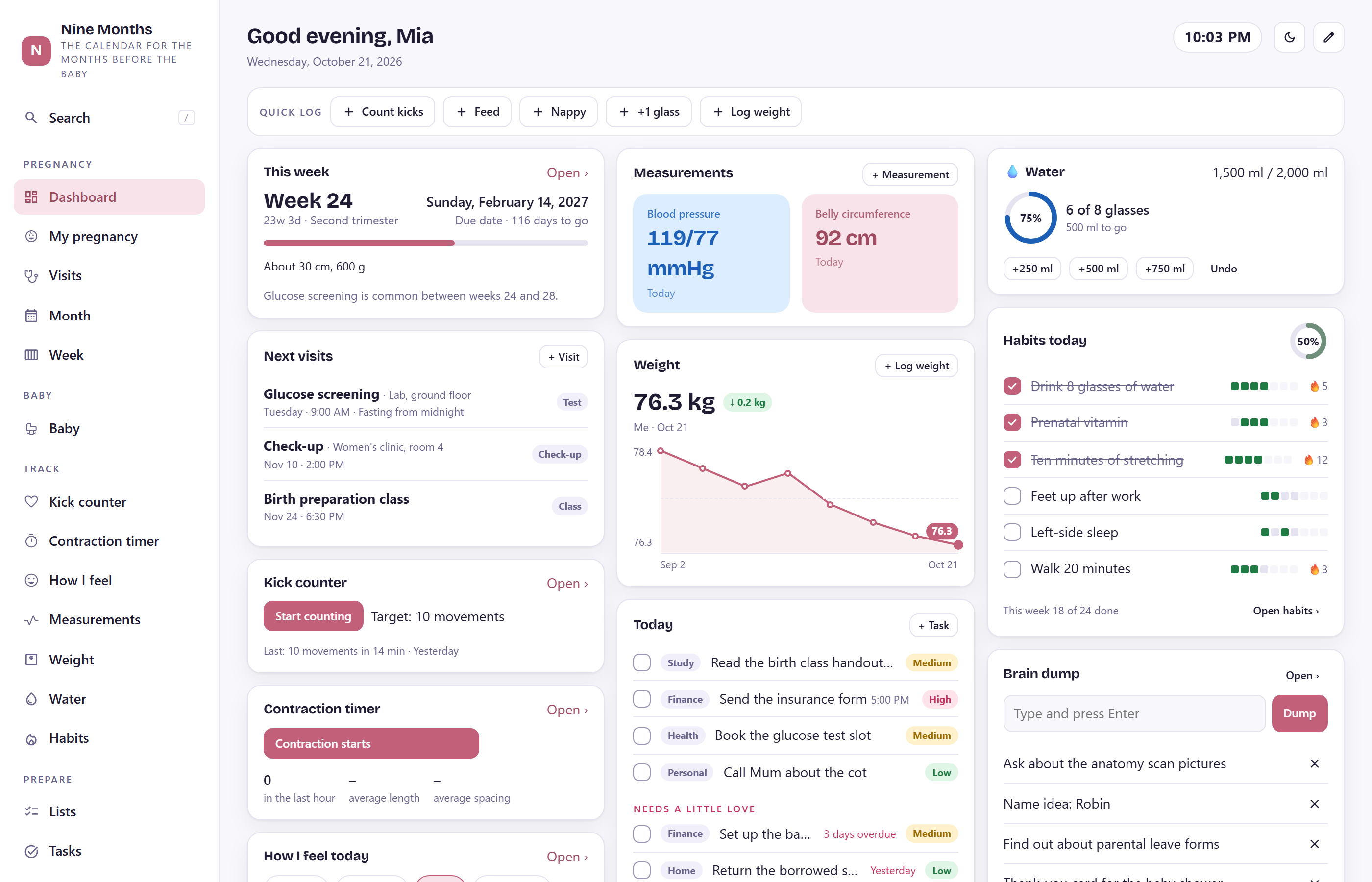 Nine Months dashboard